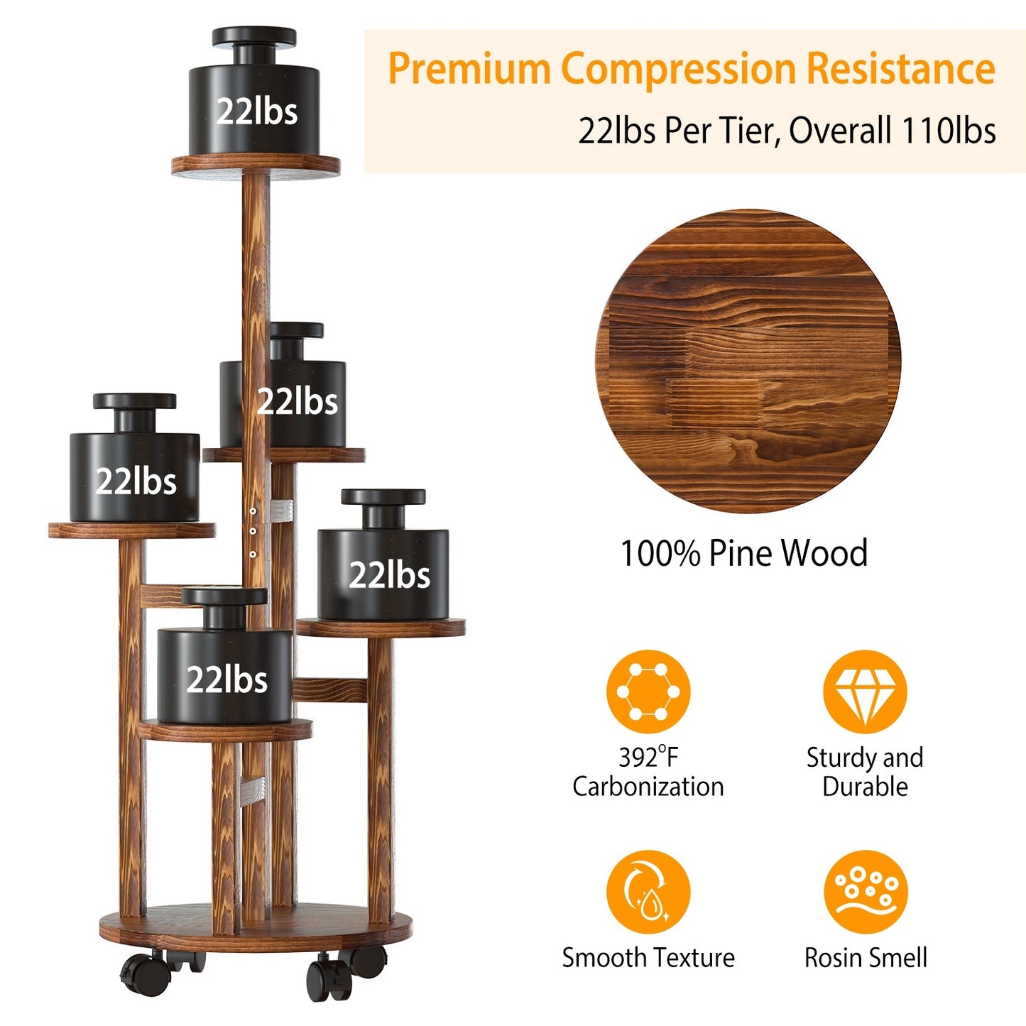 5 Layers Of Plant Stand With 4 Detachable Wheels For Indoor And Outdoor Decoration